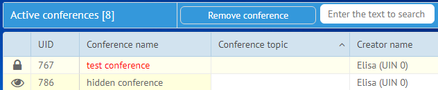 A list of online conferences on MyChat Server