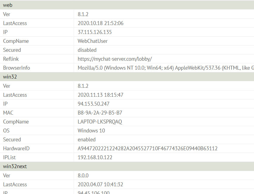 User's connection history