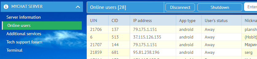 Online users on MyChat Server